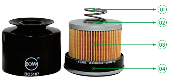 Qualified Auto Oil Filter 